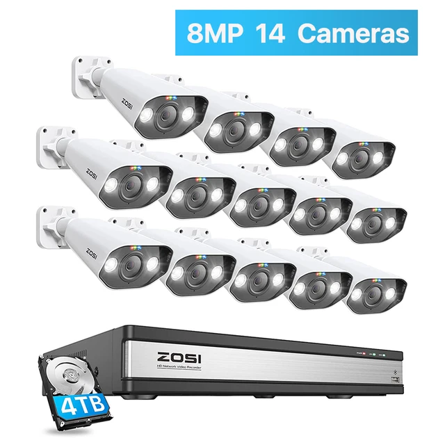 16CH 14Cams 4TB