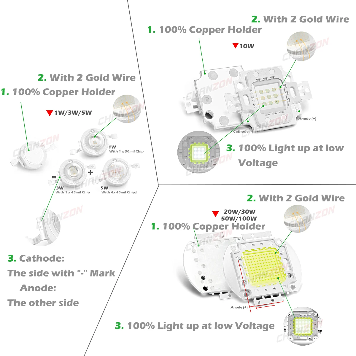High Power LED Chip Light Bead - Warm, Natural & Cold White Floodlight Bulb Set
