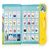 Arabic English Letters Alphabet Kids Ebook Reading Machines Multi Function Learning Baby Early Education Toys 5