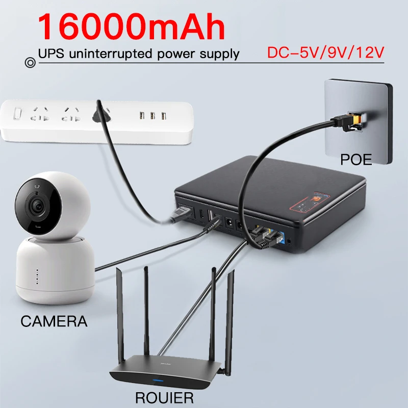 16000mAh UPS uninterruptible power supply Mini portable standby power DC 5V9V12V output Router WIFI modem Switch camera 18W POE