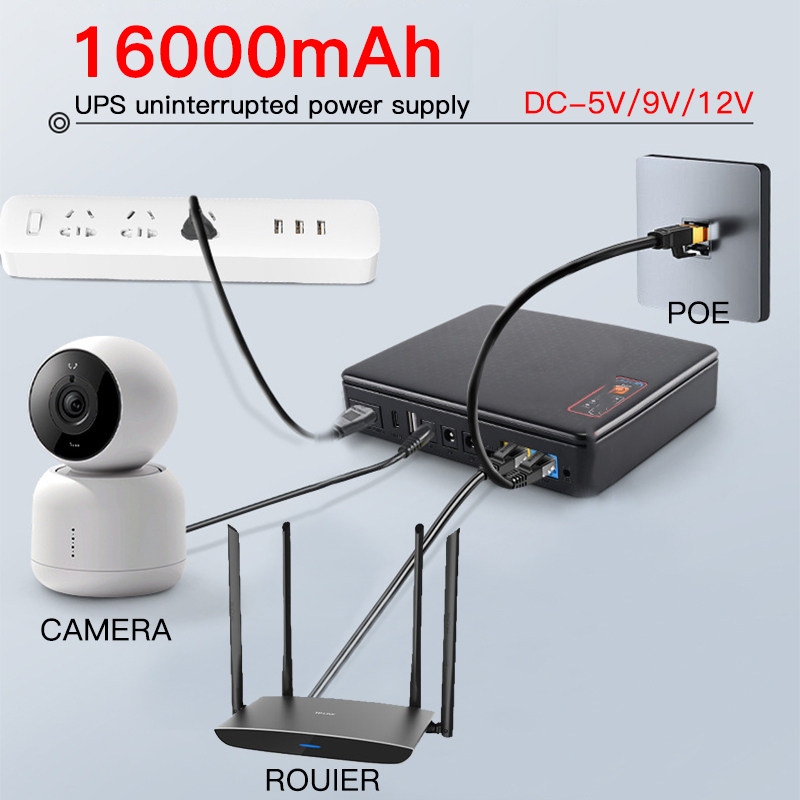 16000mAh UPS uninterruptible power supply Mini  portable standby power DC 5V9V12V output Router WIFI modem Switch camera 18W POE