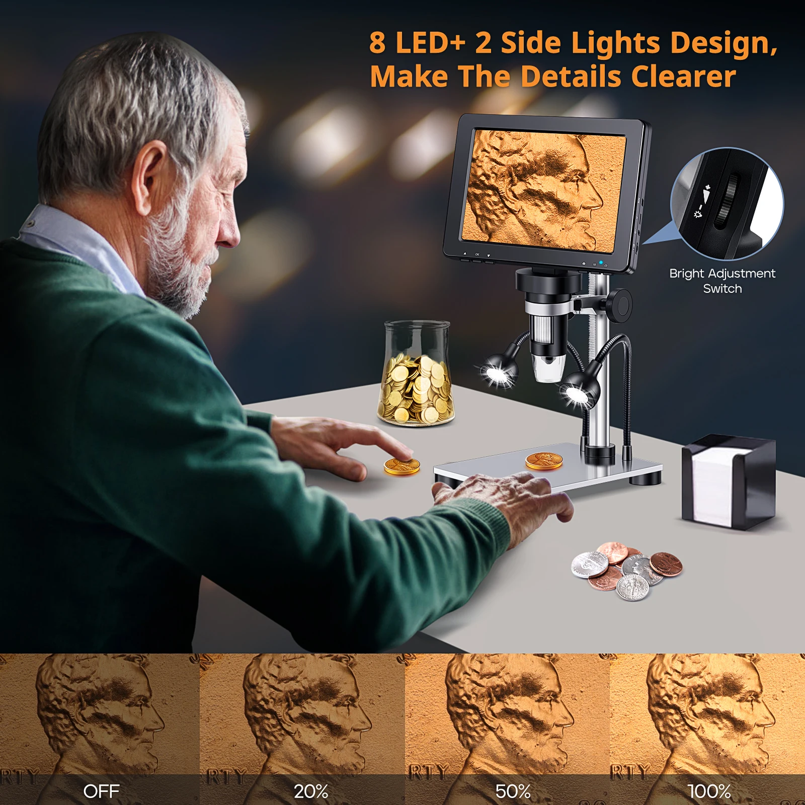 dsc-products