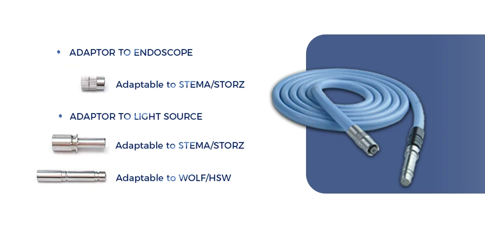 Рисунок 5 - Портативная система эндоскопии для носа