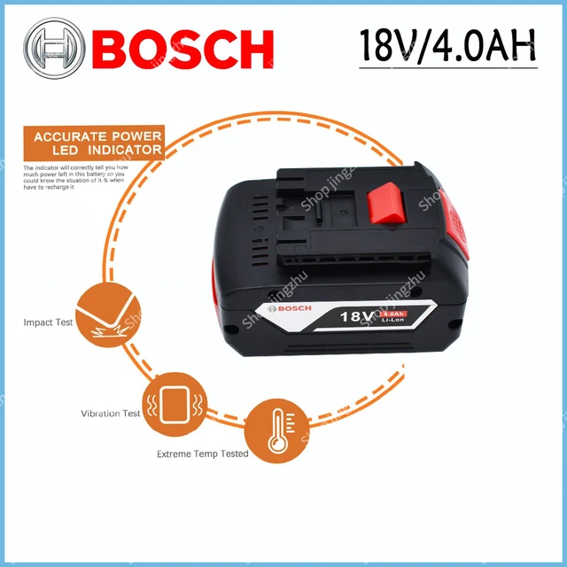 What makes BOSCH BATTERY TECH so GOOD? 