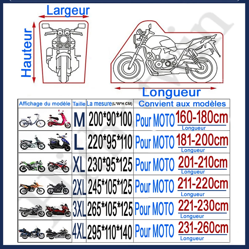 Protége Pluie jambières ☔️ spécial Moto 🏍 - Équipement moto