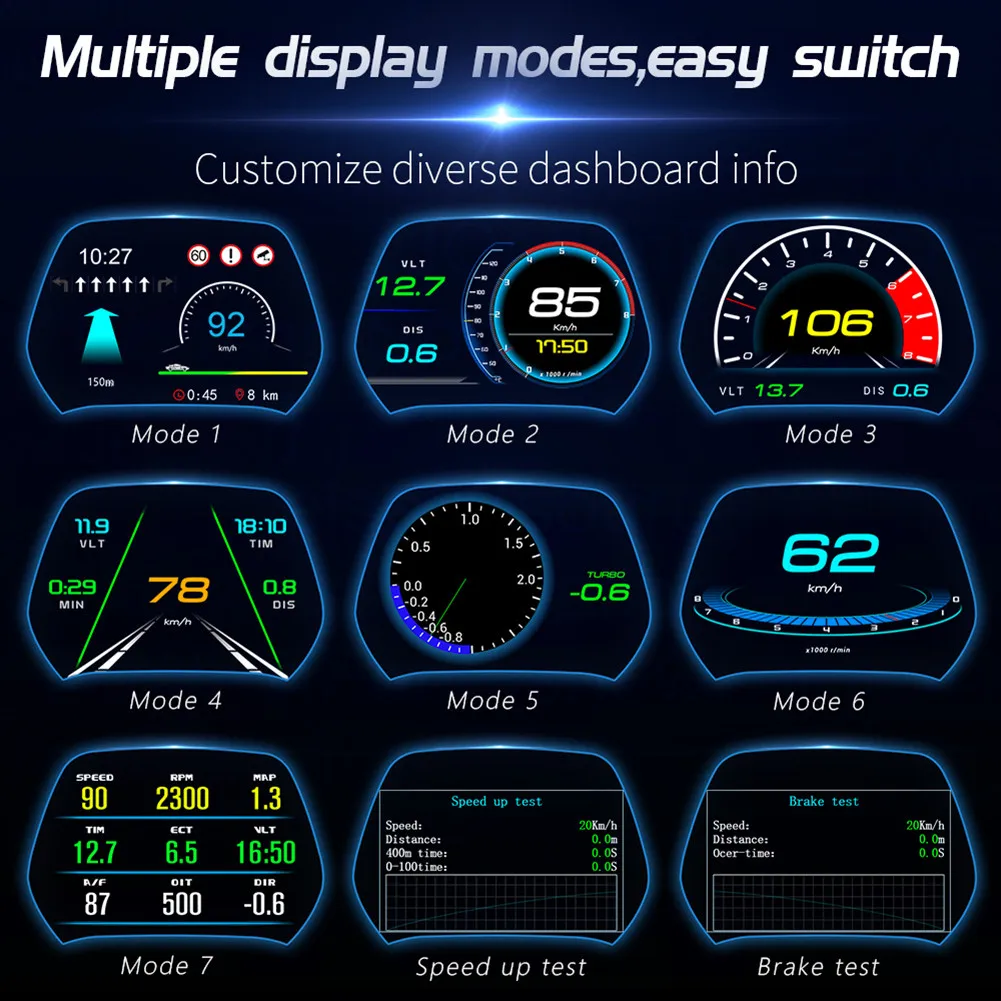 HUD P19 ޴ ڵ  OBD2 ָ  2008 ˶ GPS  ٱ  ٸ  
