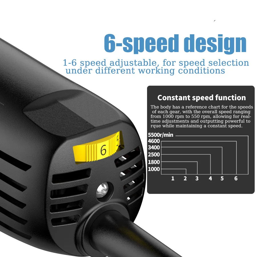 Adjustable Speed Car Electric Polishing Machine Waxing Machine Car Furniture Pol