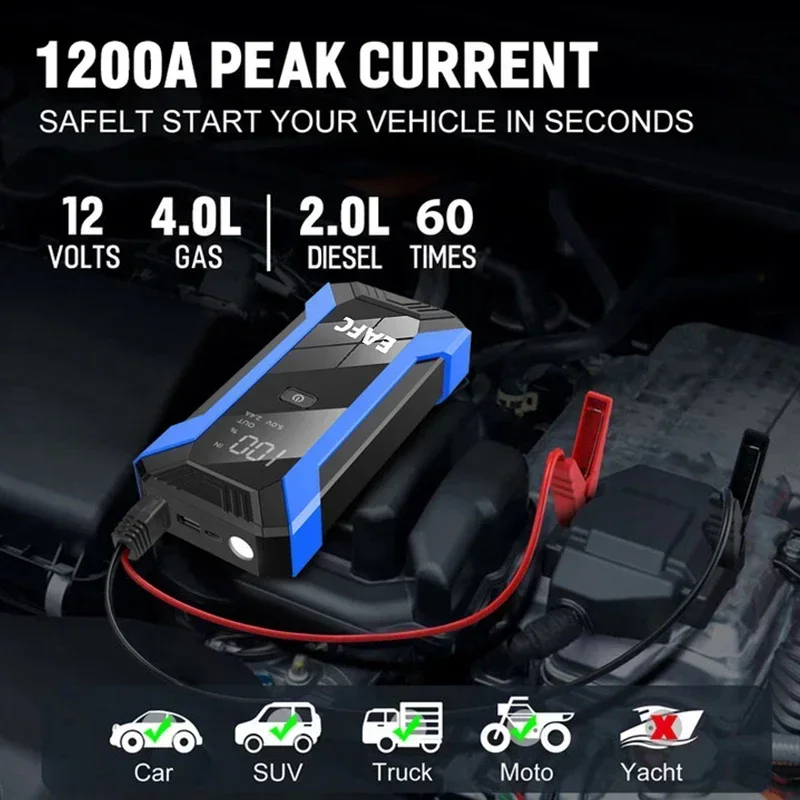 Car Jump Starter 2000A/1200A Car Battery Charger Emergency Power Bank Booster for 12V Gasoline and Diesel Vehicles Starting