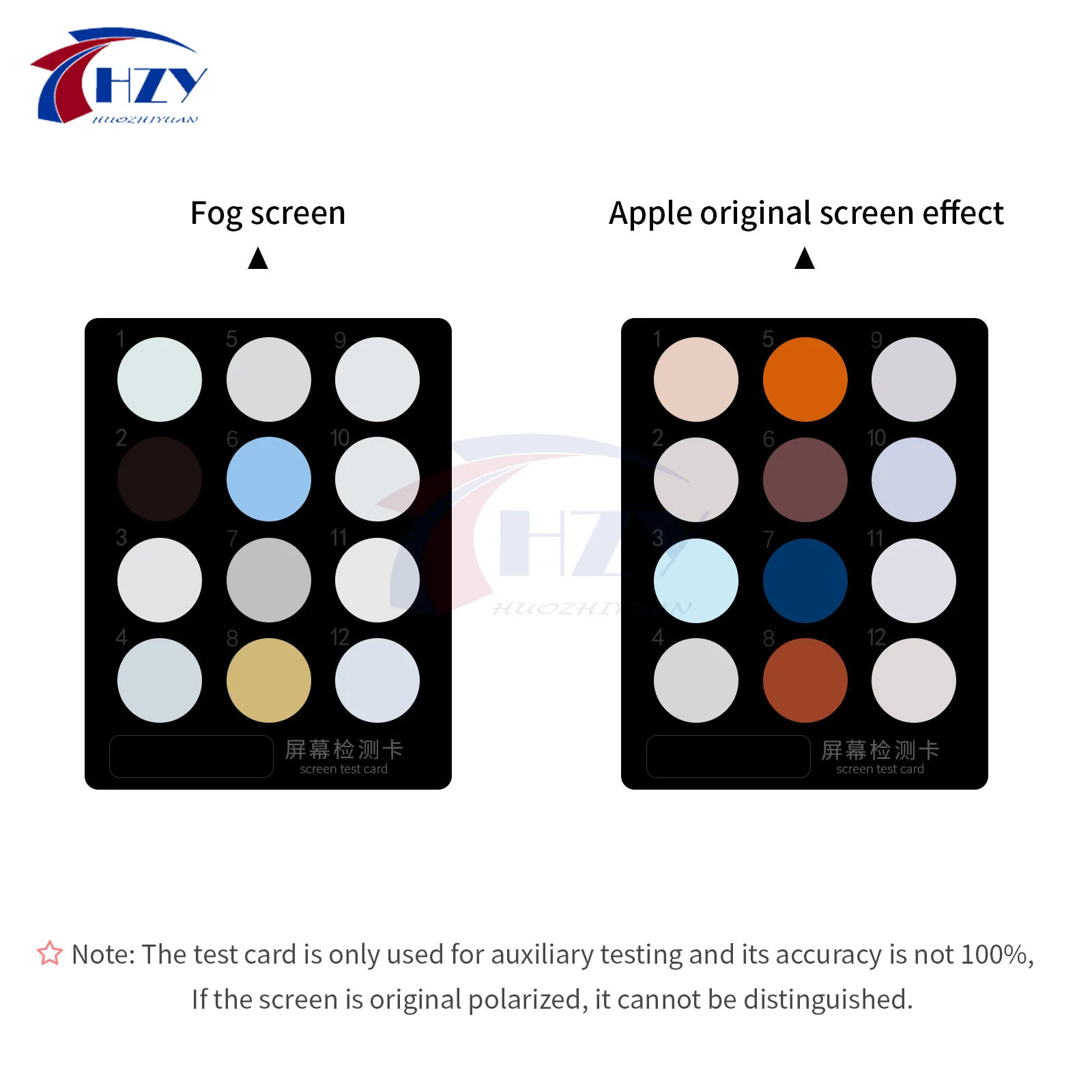 HZY FOG 터치스톤 스크린 테스트 카드 iPhone 12-17 시리즈 스크린 검사 수리 도구 (분해 불필요)
