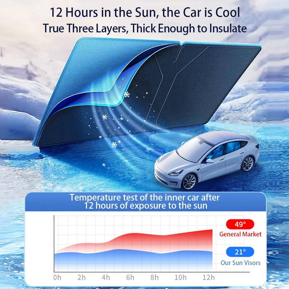 Car Windshield SunShade Cover for BYD Atto 3 Han EV 600 Yuan Dolphin E2 Song PRO Max  Anti UV Car Accessories 4