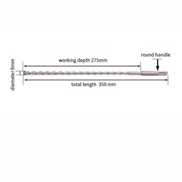 Store Home Products Sale Feedback