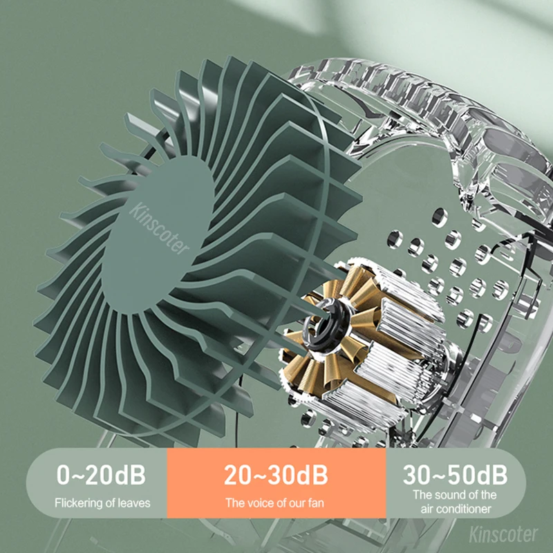 ventilador de pescoco portatil 2000mah mini 03