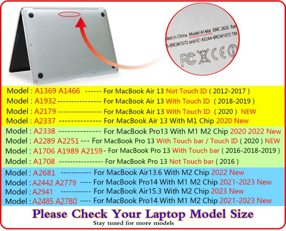 Macbook, escudo protetor, Apple, M1, Chip M2,