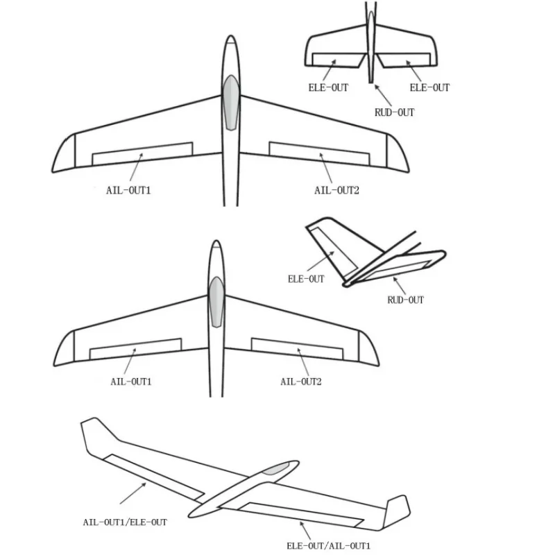 Gyroscope 3 axes TL70 pour avion RC monté sur un delta, stabilisateur de vol visible au centre du fuselage.