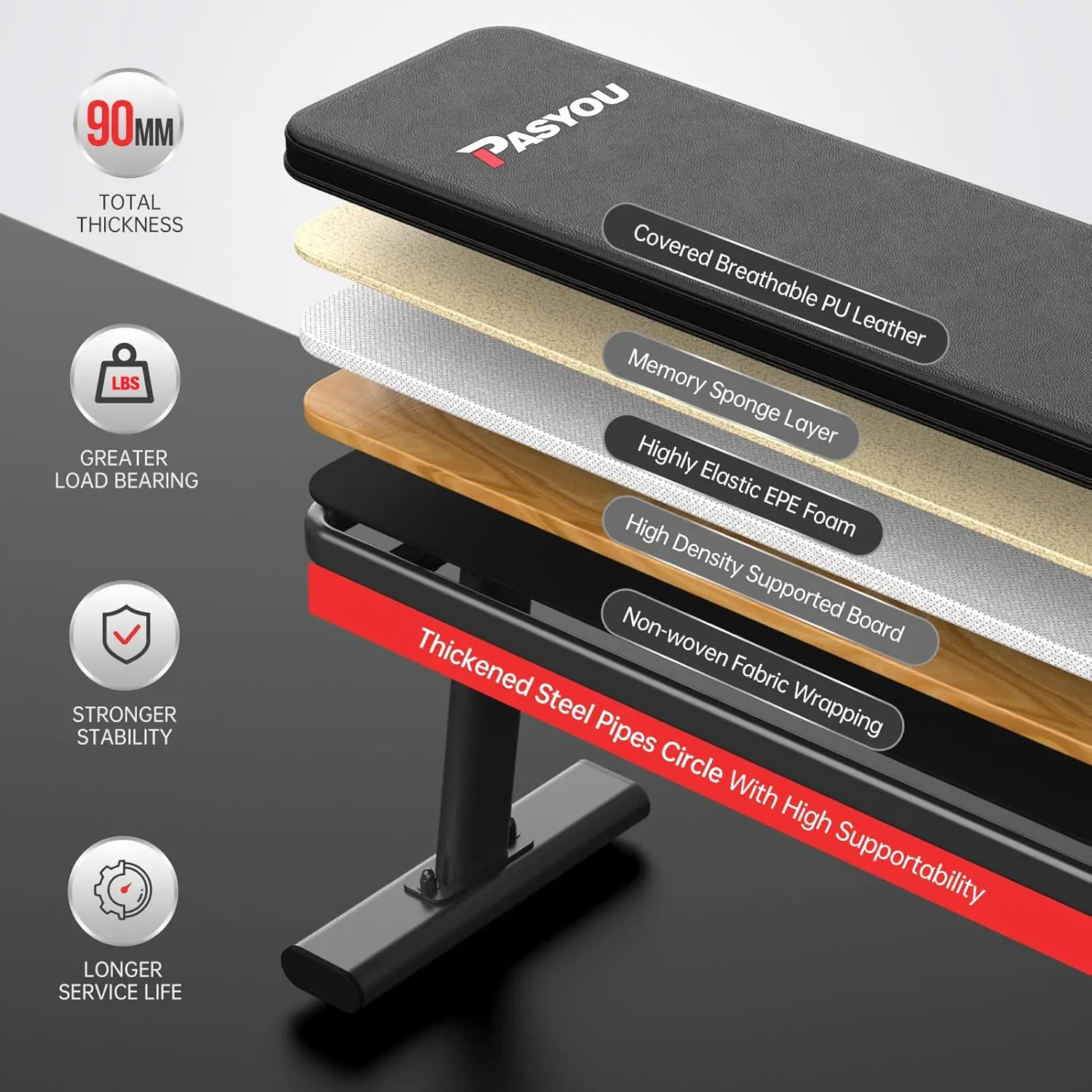 Flat Weight Bench, Adjustable Strength Training Bench, Workout Bench for Home Gym, Multifunctional Exercise Bench 4