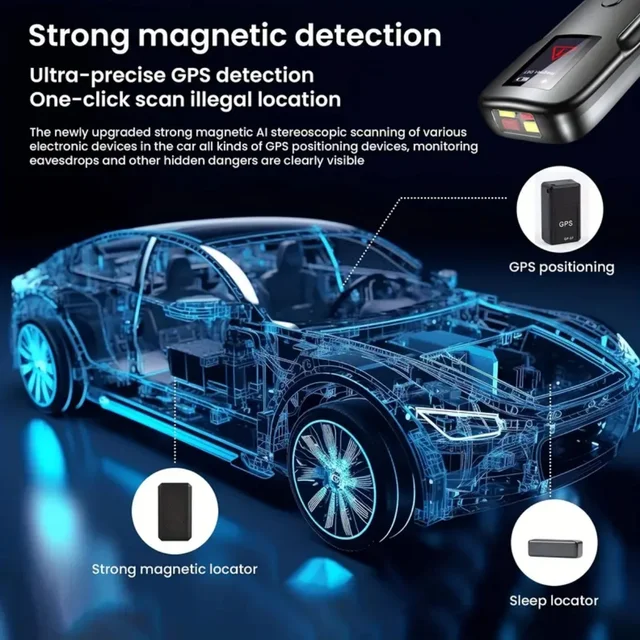 Anti Spy IR Bug Detection 5