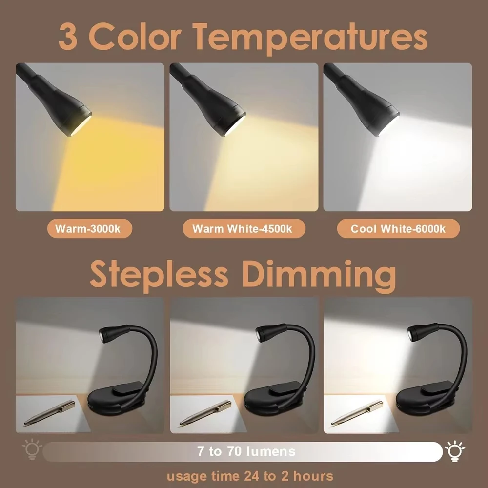 Rechargeable Mini LED Light 3-in-1 Color Eye Protection with Adjustable Clip 360&deg; Flip Study Lamp for Travel Bedroom Reading