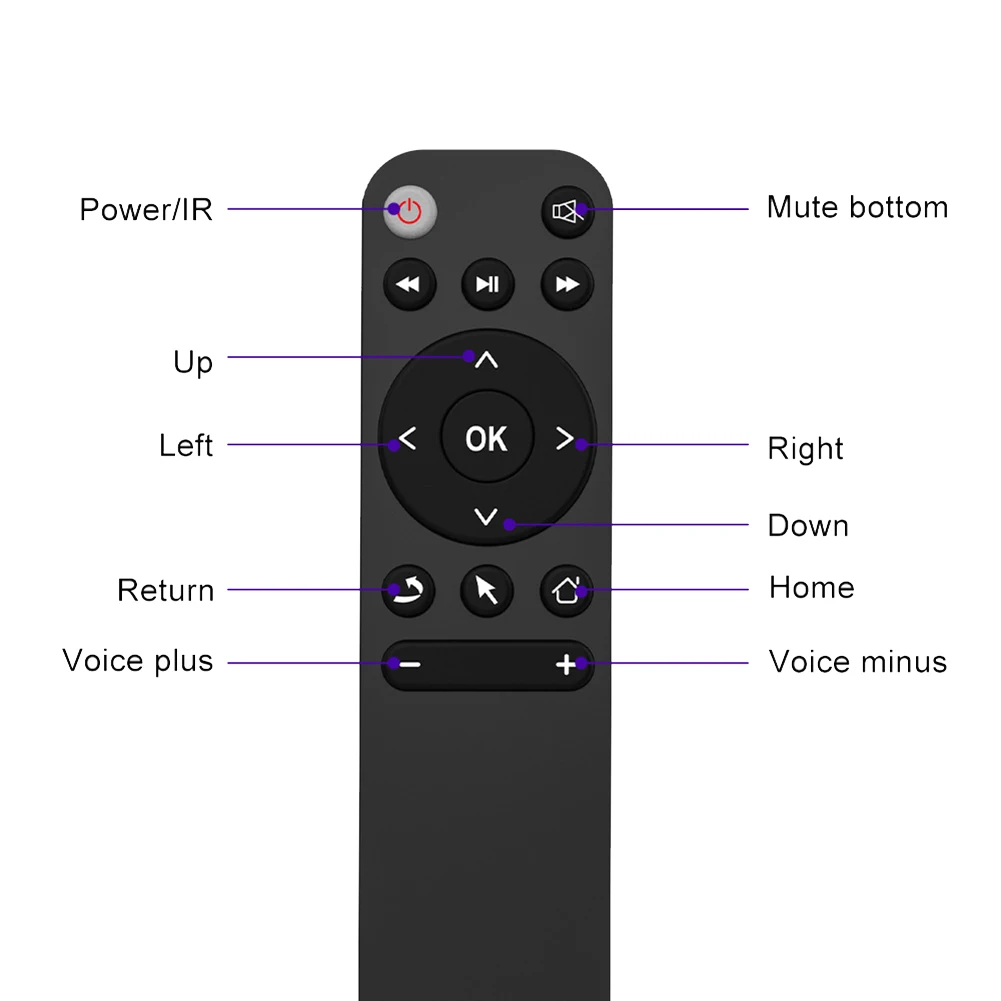 블루투스 5.2 원격 제어 에어 마우스, 스마트 TV 박스, 전화 컴퓨터, PC 프로젝터 등 BT5.2 리모컨