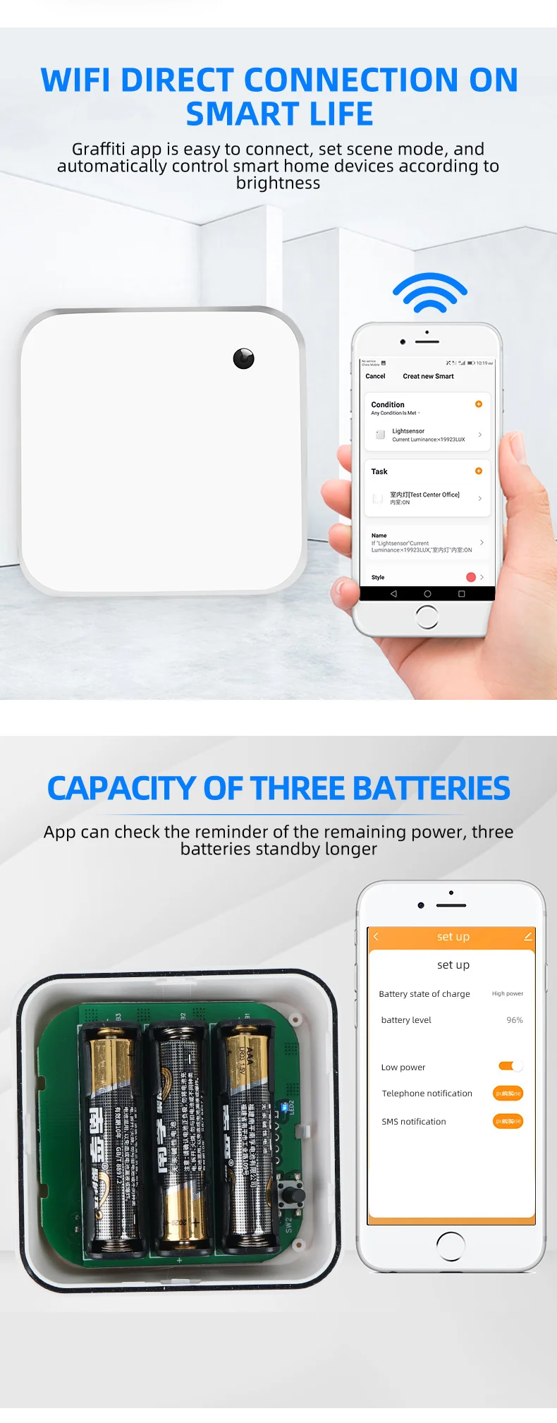 Tuya Smart WiFi/ZigBee Light Sensor Illumination Brightness Detector Automation