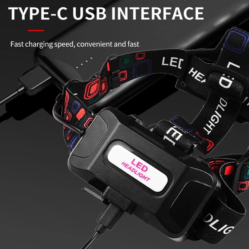 USB-C 충전식 LED 텔레스코픽 줌 헤드램프, 18650 배터리, IPX4 방수, 90 ° 조절 가능 헤드라이트, 30W XHP70, 2*1500mAh