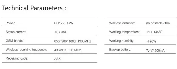 433Mhz Wireless GSM SOS Button For GSM Alarm System Home Security Alarm Emgergency Button
