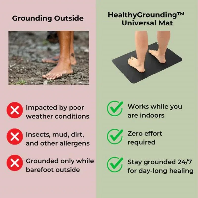 40x60cm Universal Grounding Mats Healthy Grounding Protection Release Electrostatic for Health with Cable Improve Sleep