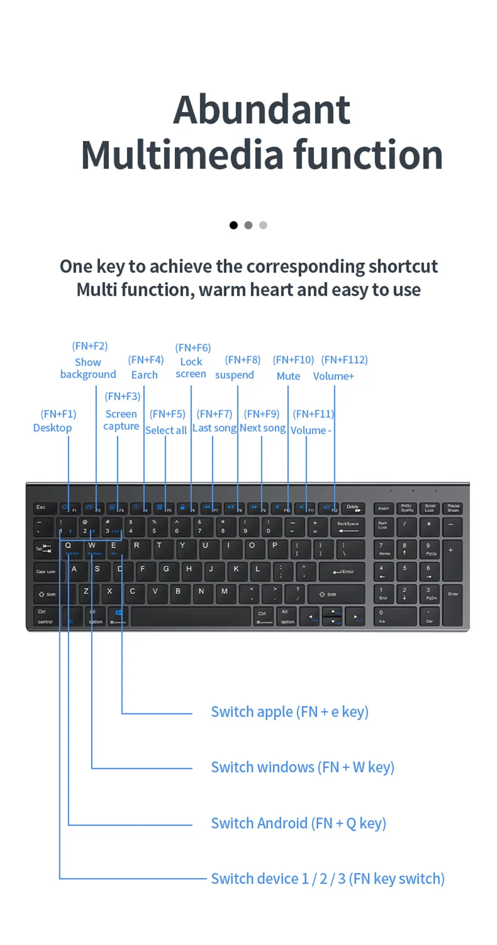 Computers e Electronics