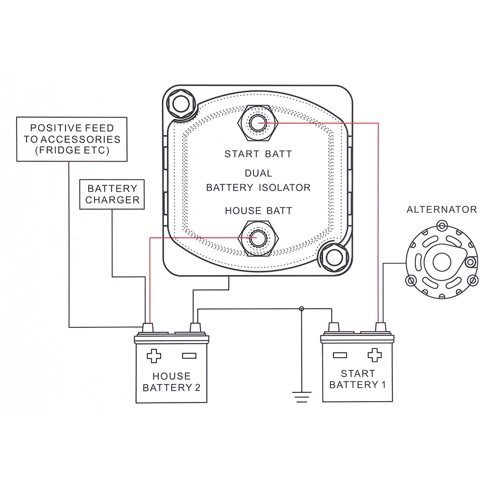 منظم بطارية اضافية 12 فولت 140 أمبير 5 متر