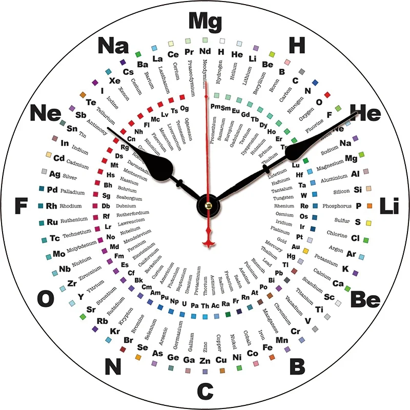 

Кухонные круглые Настенные часы с химическим элементом, большие декоративные настенные часы для столового, ресторана, кафе, бесшумные, приятные для подарка