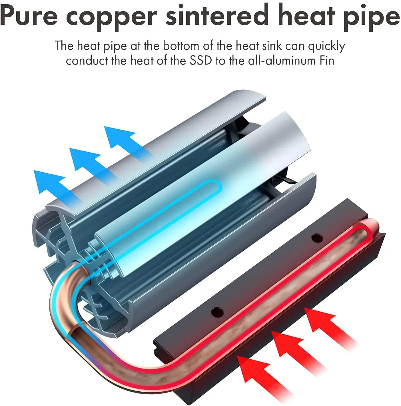 ventoinhas e acessórios de refrigeração