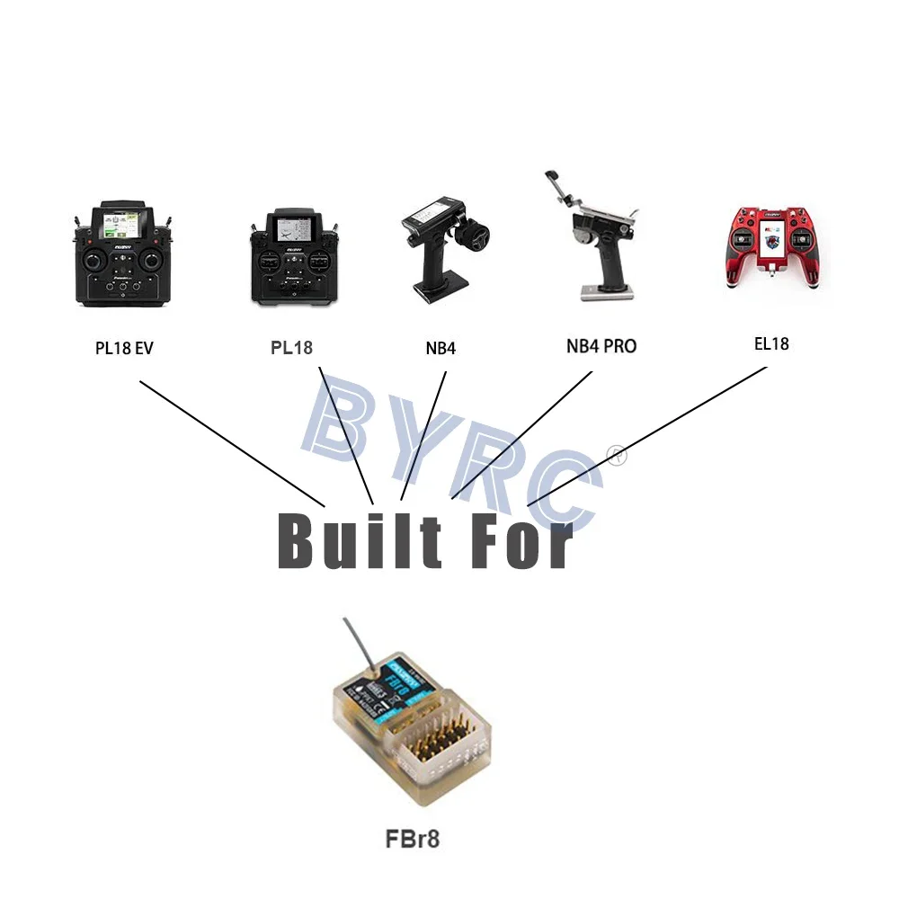 Récepteur Flysky FBr8 AFHDS 3 8 canaux 2.4GHz pour RC voiture