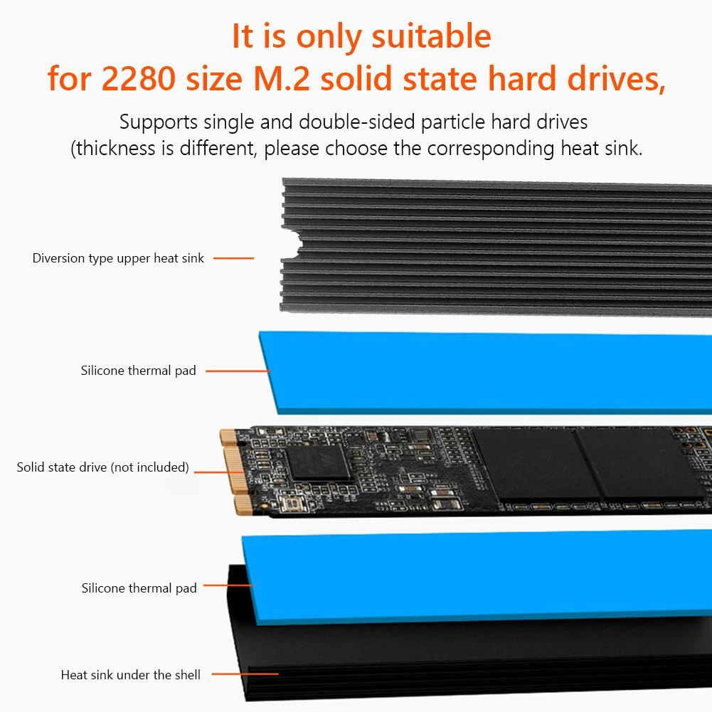˷̴ 濭 濭, M.2 SSD NVMe 濭, M2 2280 SSD ϵ ũ, M.2 2280 SSD  е 