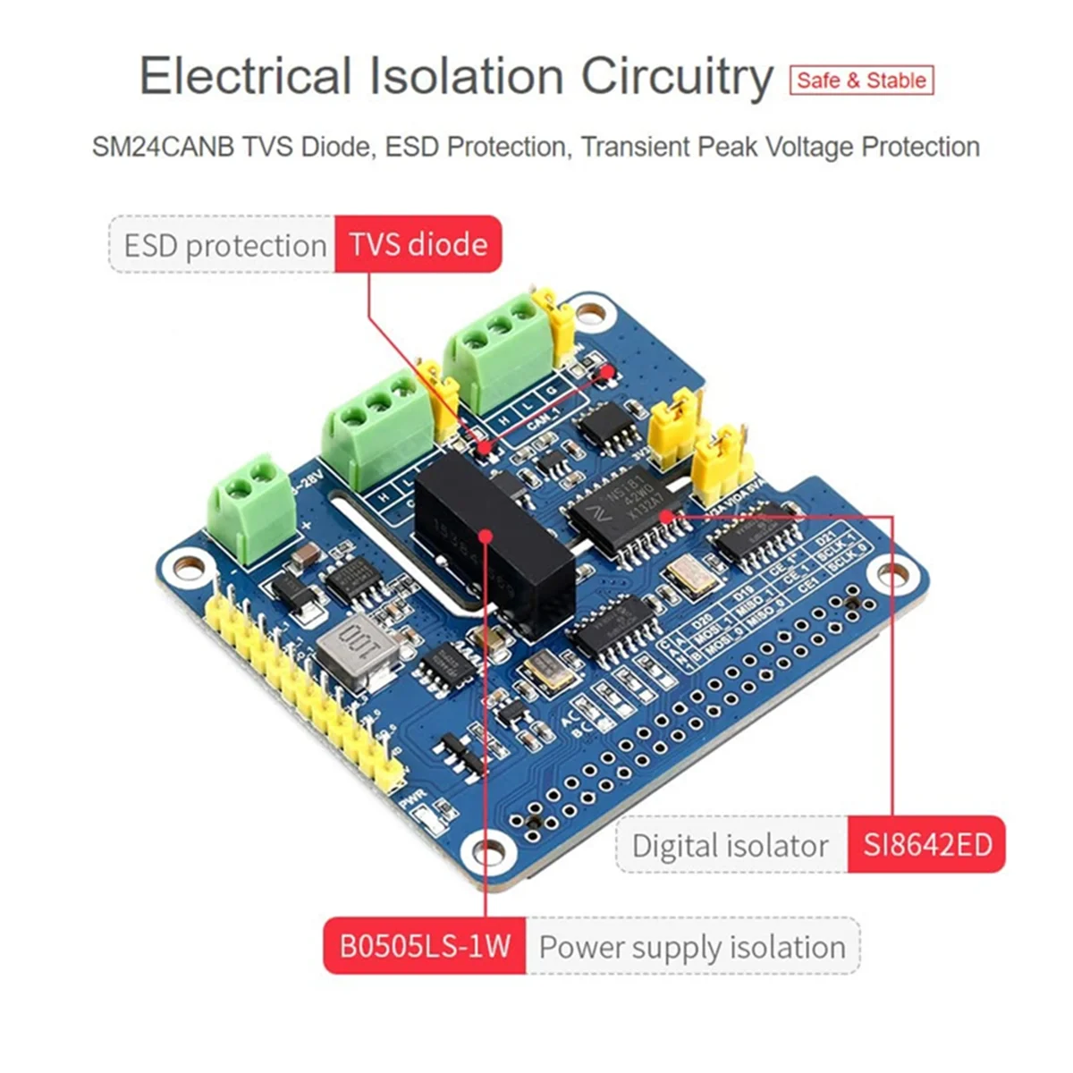 GFR5-2-Channel Isolated CAN FD Expansion HAT