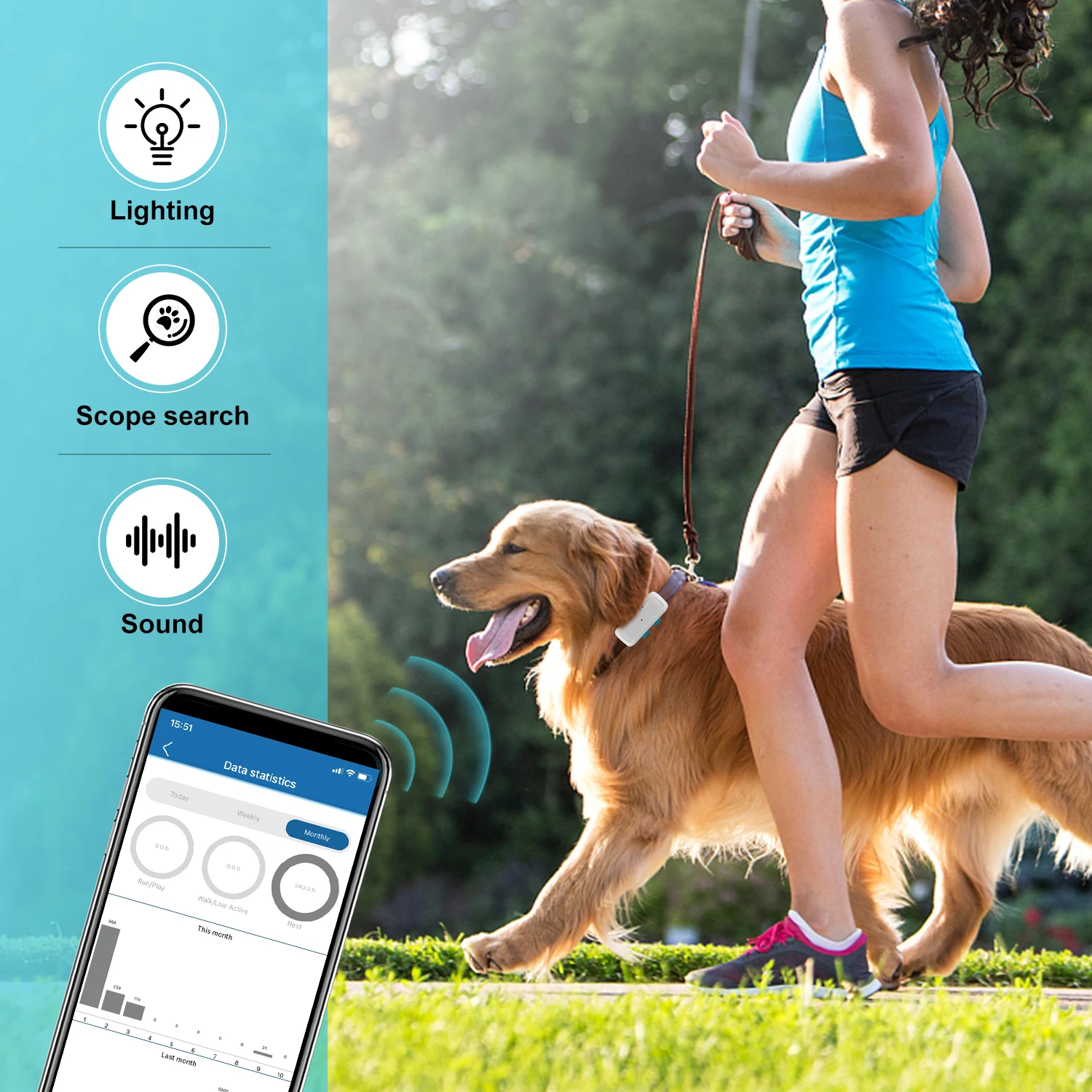 4G Dog Cat GPS Tracker Pet 4G Cat GPS Locator Pets Tracker with Free APP Waterproof IP67