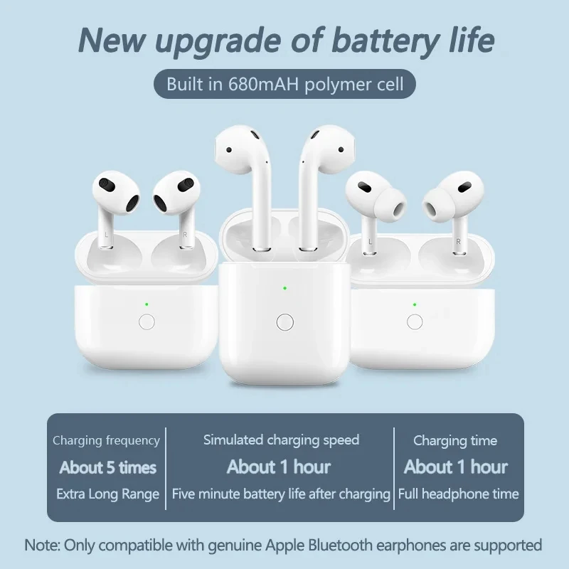 Airpods Charging Speed High Quality Type-C Interface Wireless