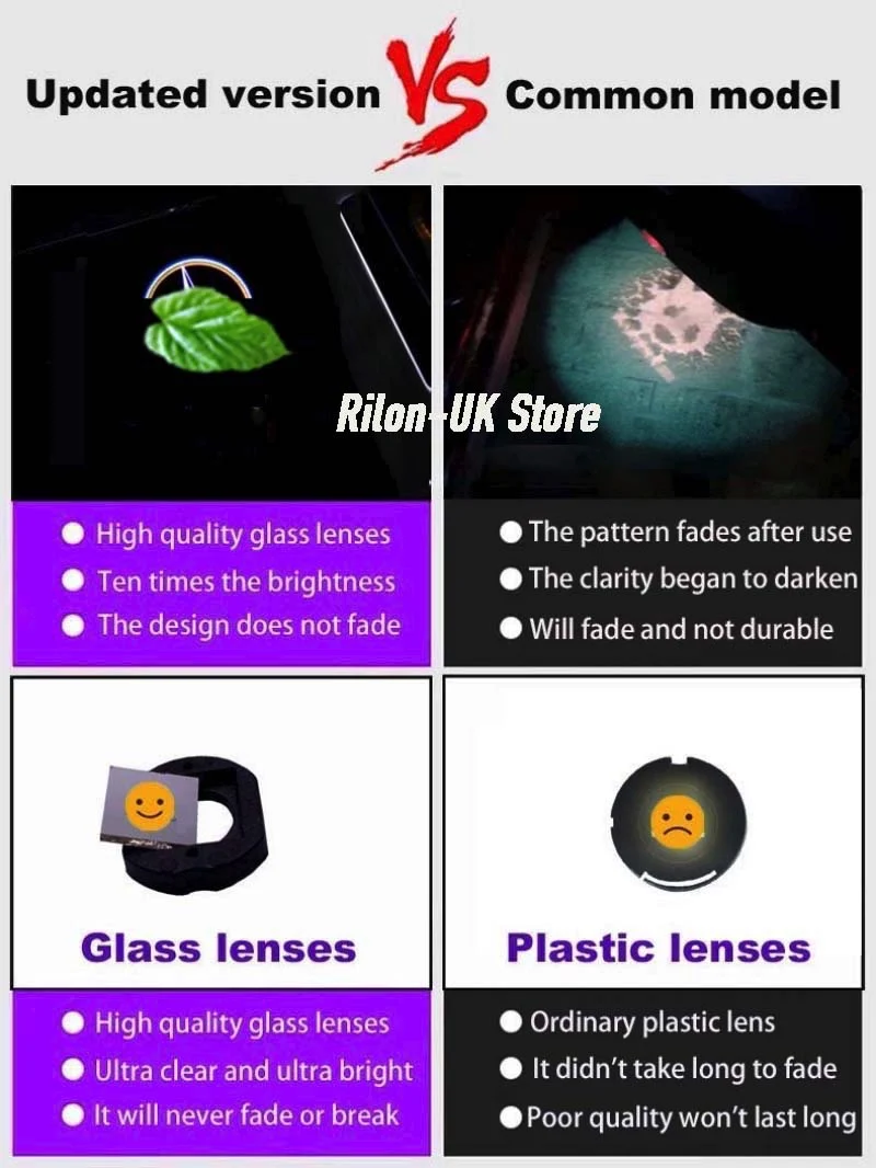 Ÿ ÿ LED ڵ ¦  , Ʈ   ΰ, ȯ  , ڵ ׼, 2 