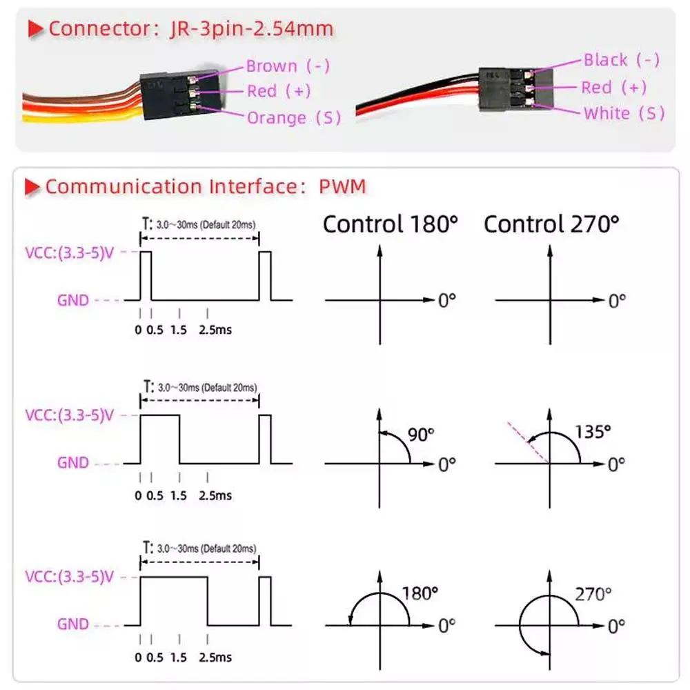 Servo numérique DS3235 35KG IP66 étanche 180/270° pour RC voiture robot