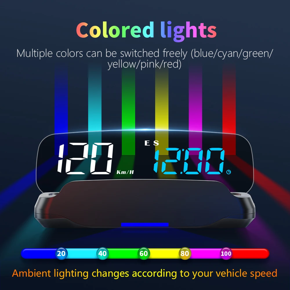 Geyiren C7 HUD  , GPS  ӵ,   , GPS  ÷, ӵ ˶  Ÿ, KMH MPH