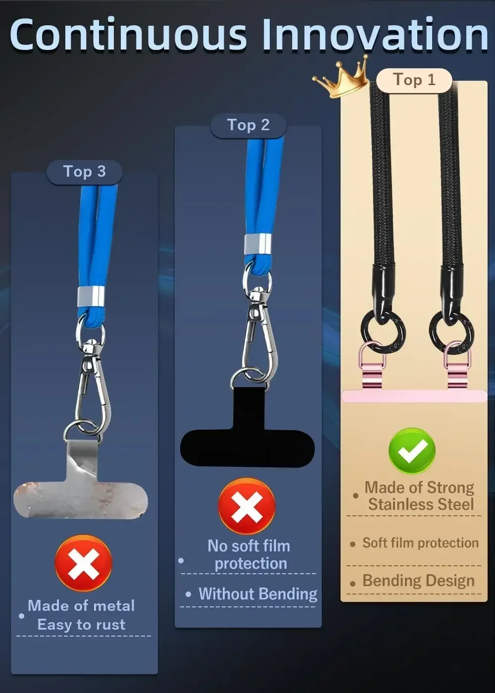 Stainless Steel Metal Phone Lanyard Gasket Patch Anti-lost Phone Rope Card Clip For iPhone 16 15 Replacement Strap Hang Cord Tab