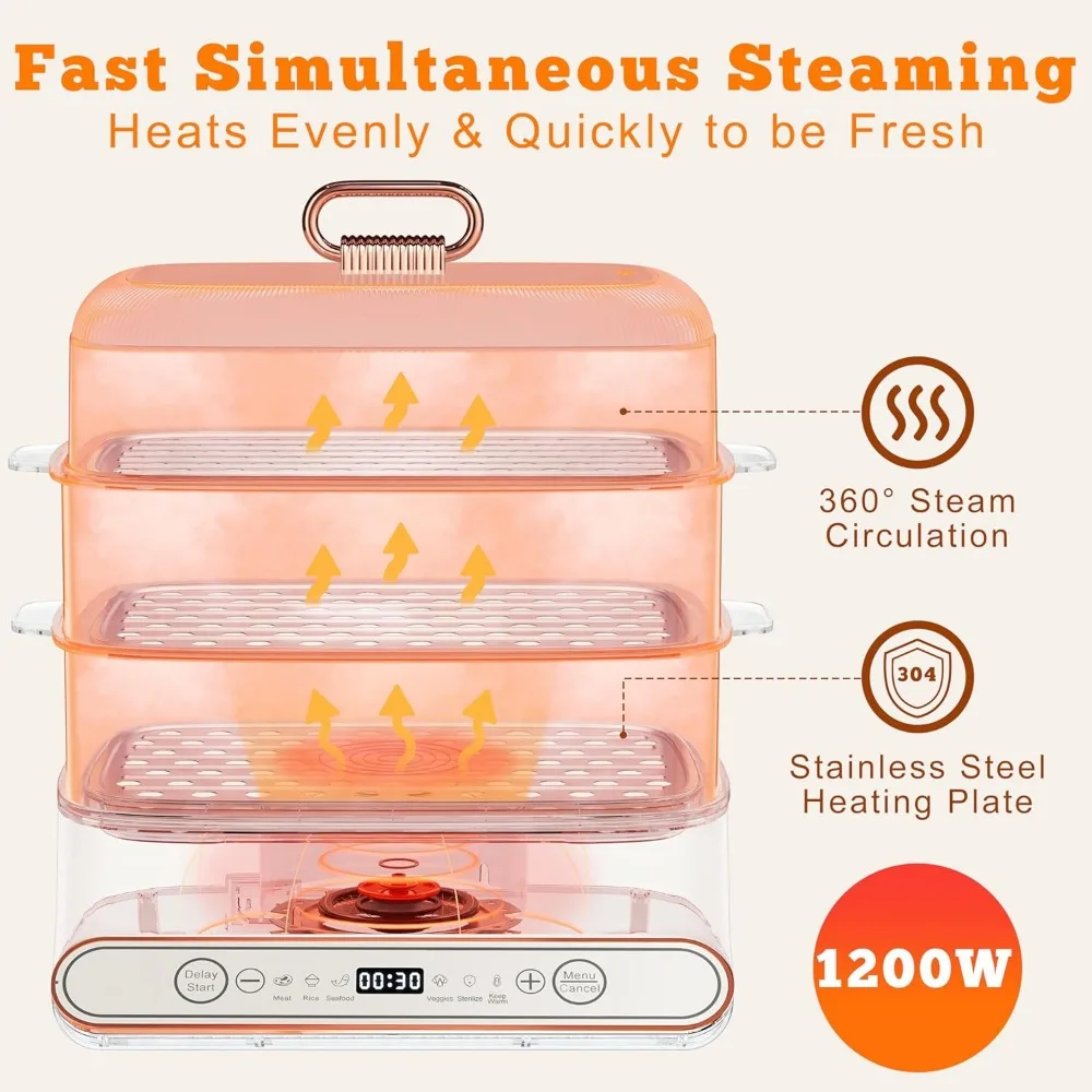 Electric Food Steamer, 15QT Vegetable Steamer with 3-Tier Stainless Steel Trays, 1200W, 24H Delay Start, Auto Shut-Off, BPA-Free 4