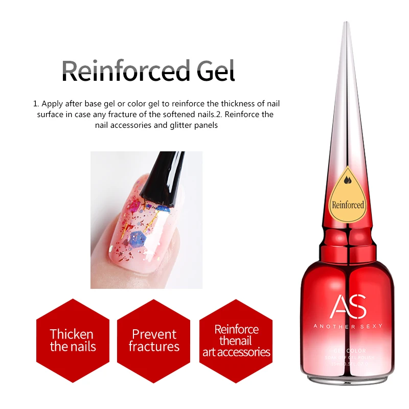 Reinforce gel