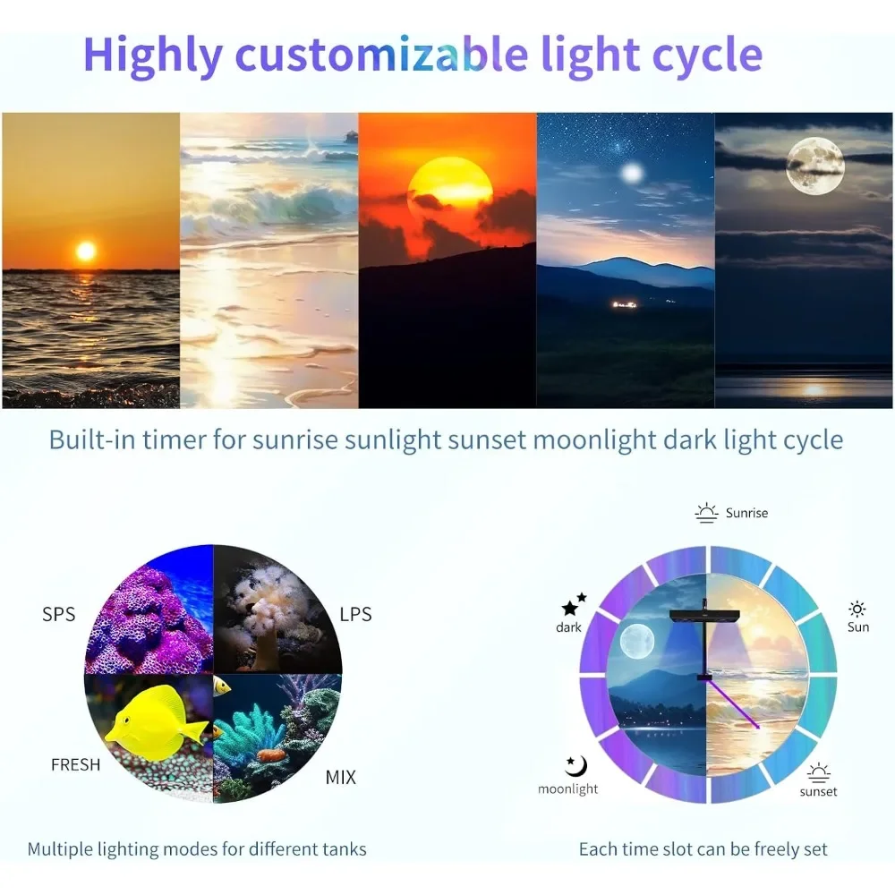 NEW-Aquarium Light-140 Watts Reef Light High Penetration Wide Coverage Sunrise Sunset Moonlight Saltwater Lights for Coral with
