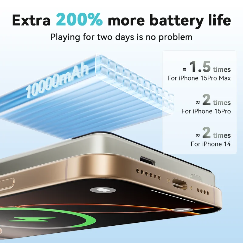 KUULAA Magnetic Power Bank 10000Ah Wireless Portable charger 20W Fast Charging For magsafe For iPhone 16 15 14 Por Max PowerBank 5