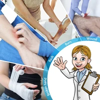Waterproof Cast & Bandage Protector for Bathing & Hot Tubs