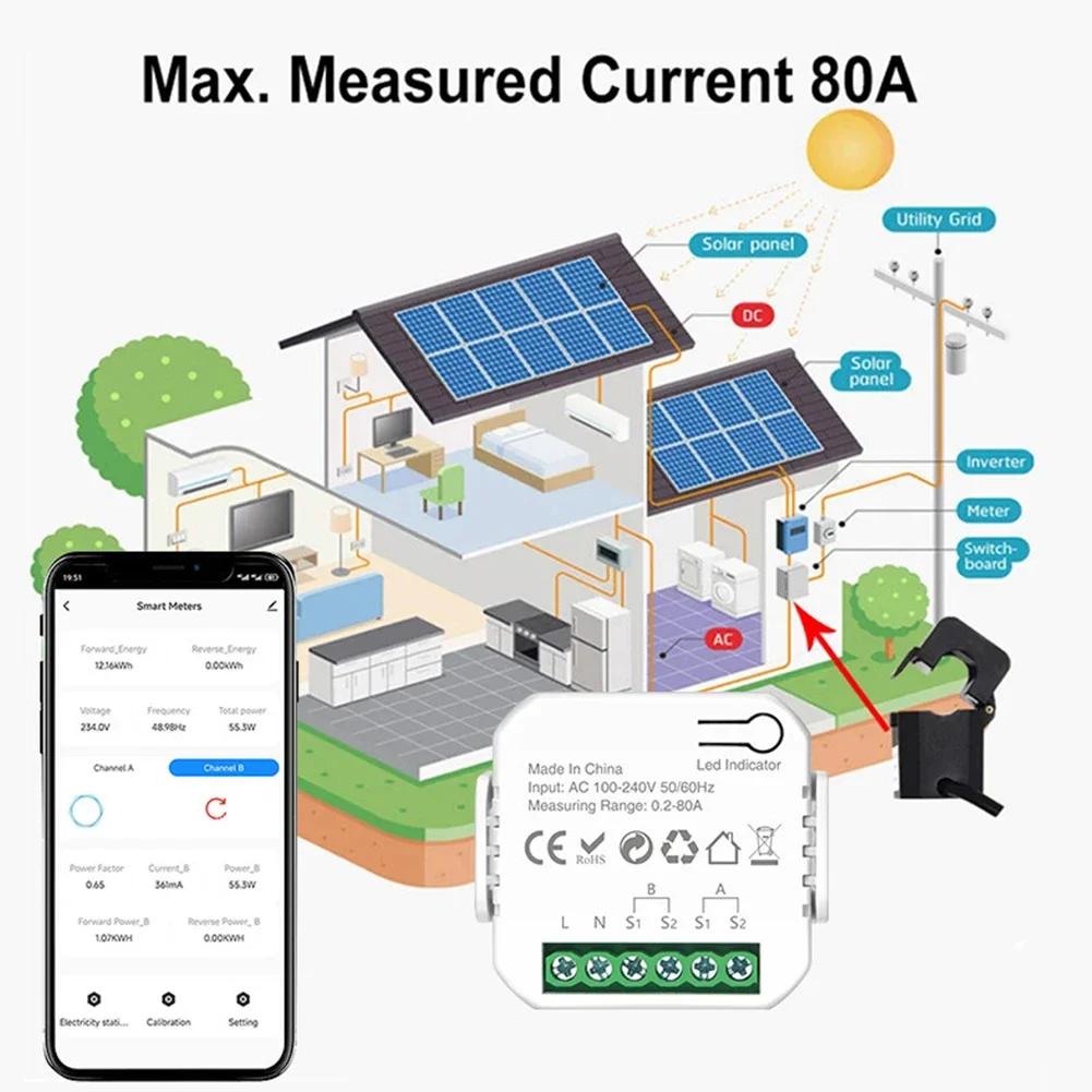 100A WIFI Solar PV System Power Production Consumption Meter 1/2 Channel Bidirectional Monitoring Meter Electricity Statistics