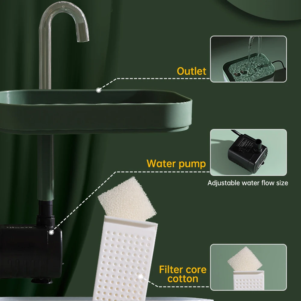 Title 3, Cat Water Fountain Filter 1.5L Automatic USB El...