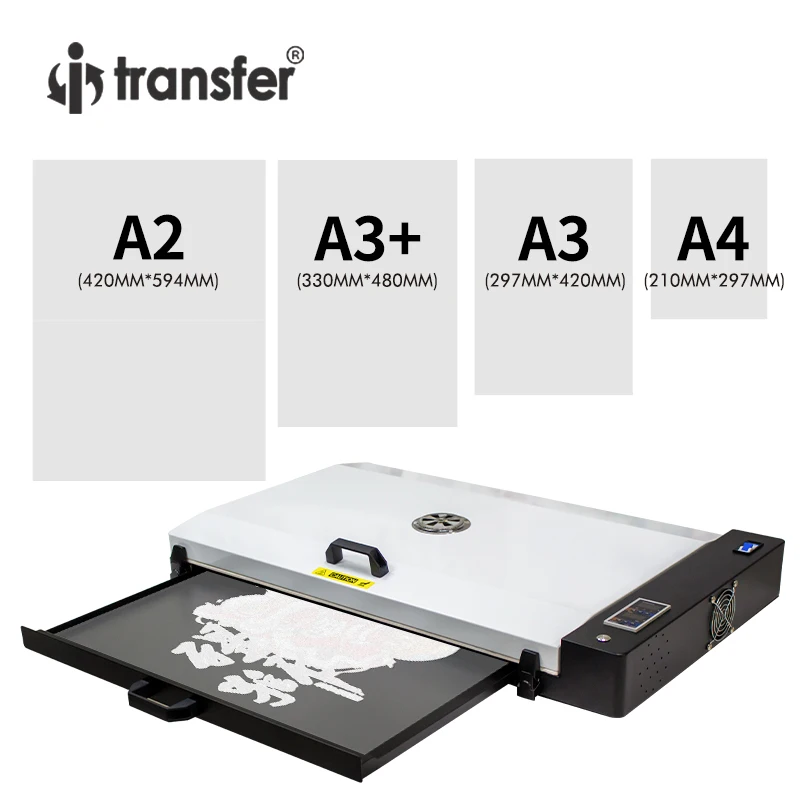 DTF Oven For Heat Transfer Printing | A3/A4/A5 Dryer With Temp Control Up To 160°C For PET Film Curing