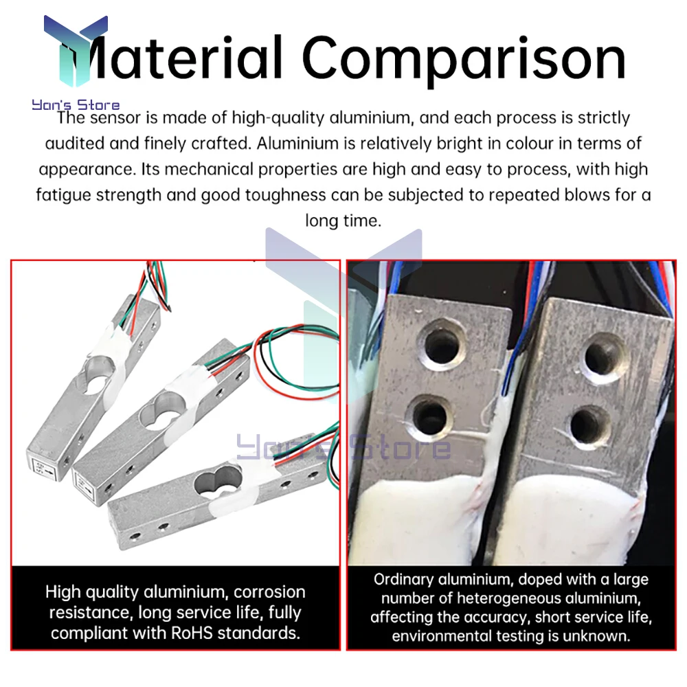 Aluminum Alloy Multi-Capacity Load Cell Weight Sensor
