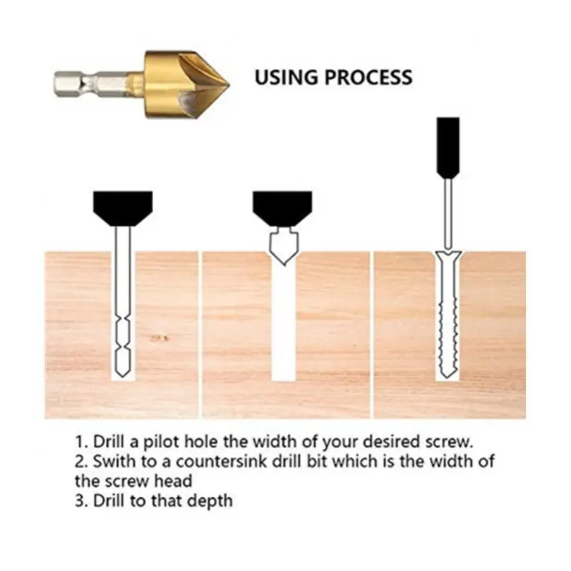 Рисунок 4 - Сверла зенковочные с титановым покрытием