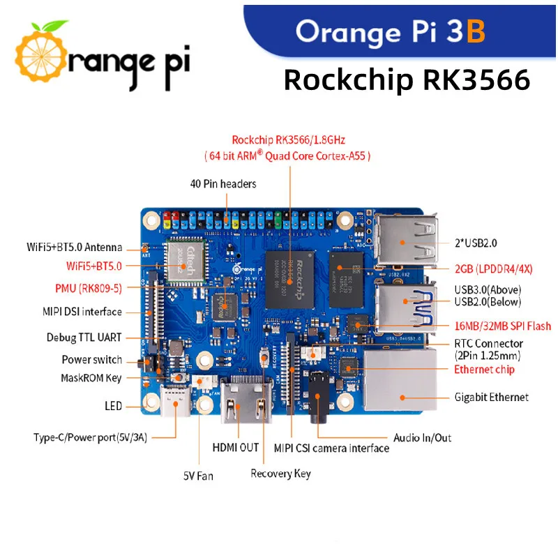   3B 2GB , EMMC ,   ġ, ̱  ǻ, RK3566 WIFI-BT  ,   3  B